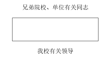 (二)合影時的位置安排 合影安排,第一排一般為座位,第二排及以後各排